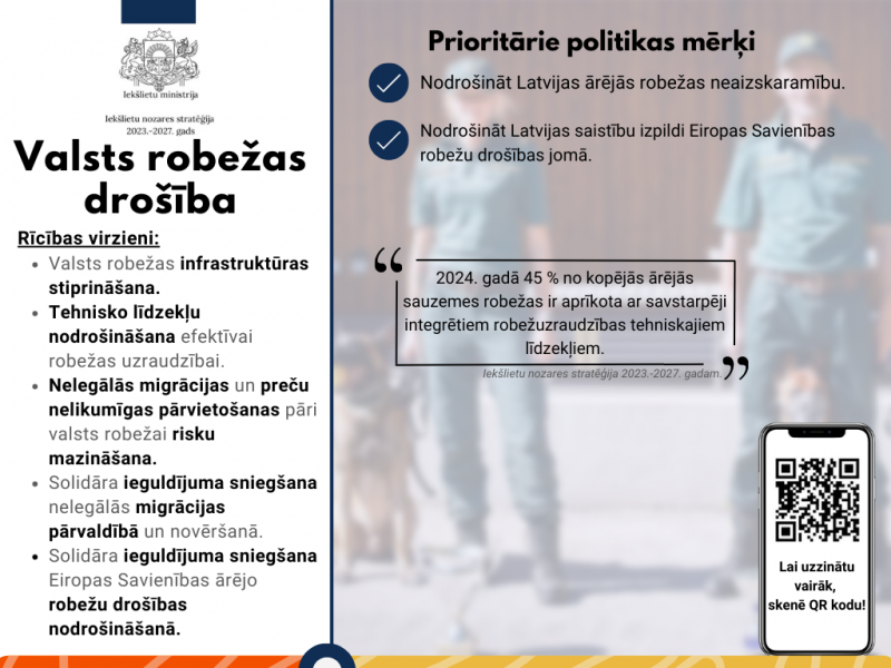 Valsts robežas drošība