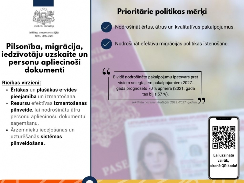 Pilsonība, migrācija, iedzīvotāju uzskaite