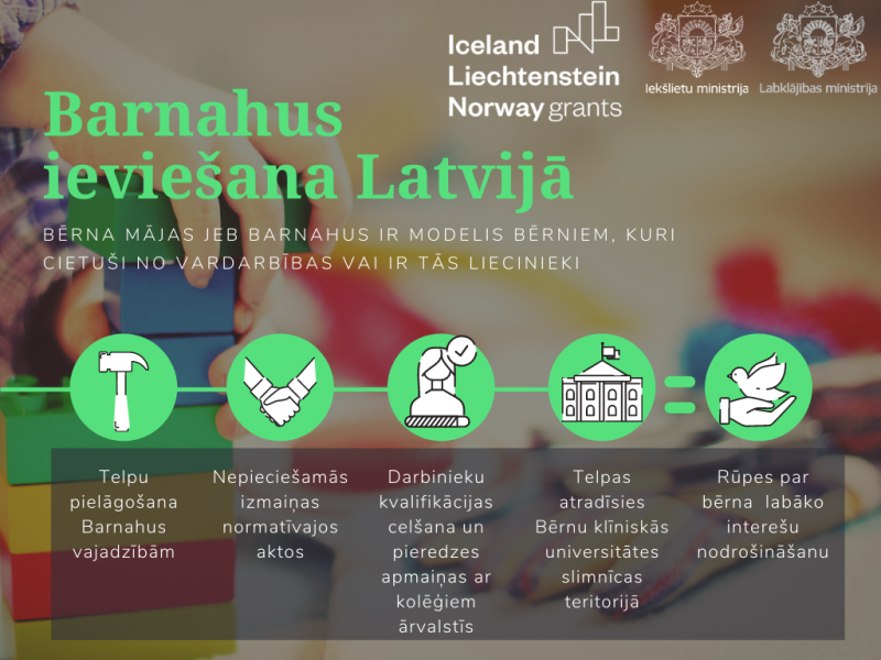 barnahus projekts