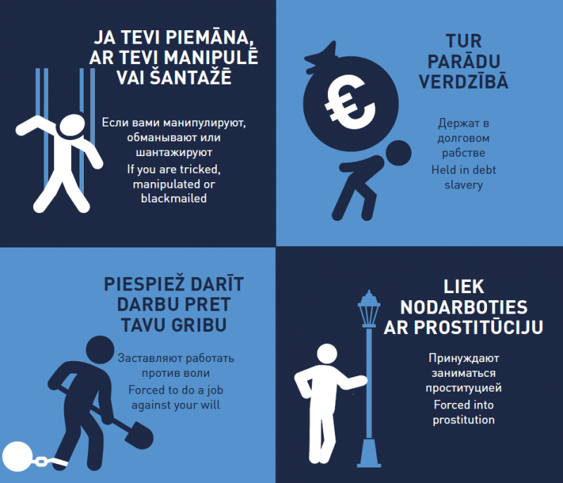 Pret cilvēku tirdzniecību 