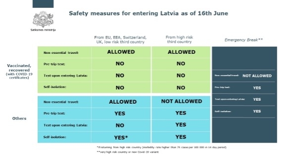 Infograph