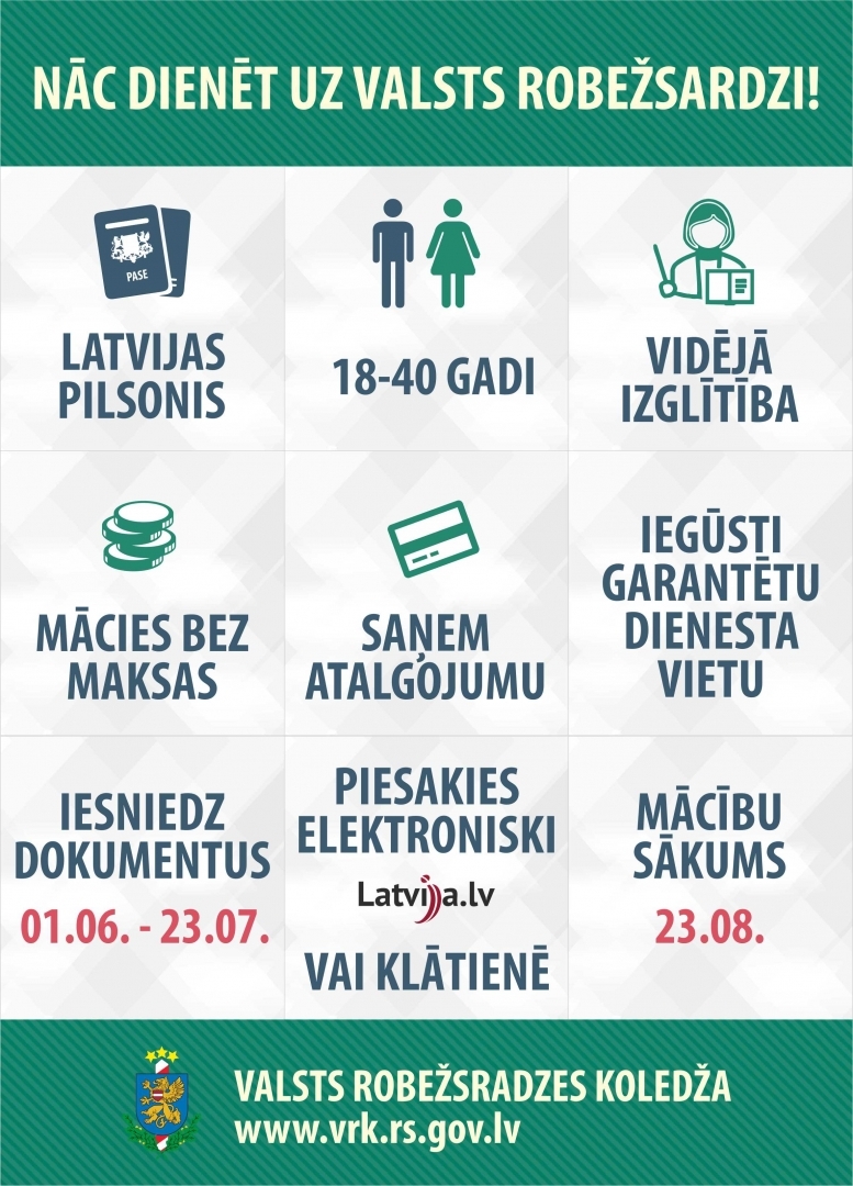 Nāc dienēt uz Valsts robežsardzi