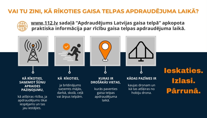 Kā rīkoties gaisa telpas apdraudējuma laikā?
