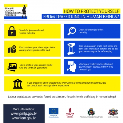 HOW TO PROTECT YOURSELF FROM TRAFFICKING IN HUMAN BEINGS?