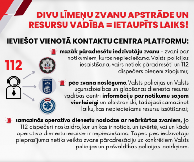 112 platforma