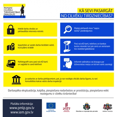 Kā sevi pasargāt no cilvēku tirdzniecības?