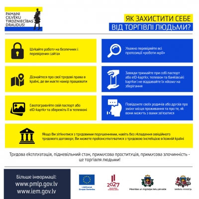 ЯК ЗАХИСТИТИ СЕБЕ ВІД ТОРГІВЛІ ЛЮДЬМ