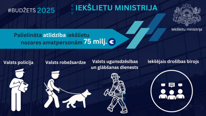 atlīdzība