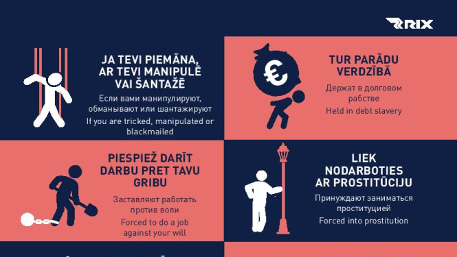 cilvektirdzniecība