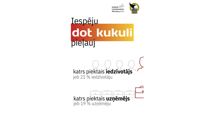 iespēju dot kukuli pieļauj