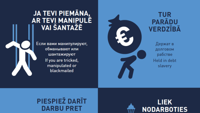 Pret cilvēku tirdzniecību 