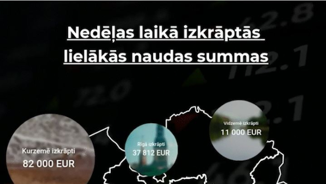 VP_ziņojums