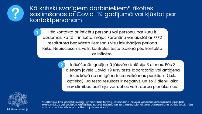 Kristiski svarīiem darbiniekiem