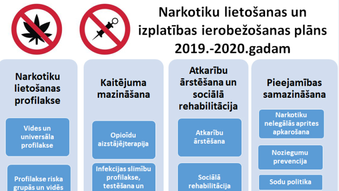 att