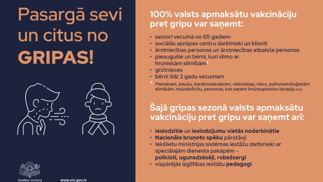 Pasargā sevi un citus no gripas