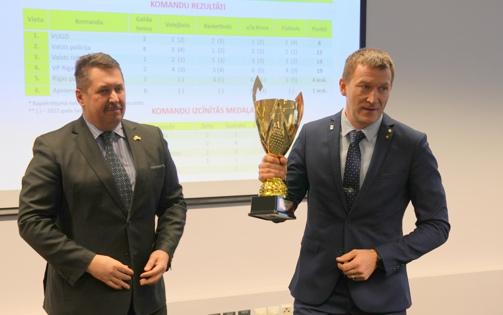 Apbalvo iekšlietu nozares čempionātu kopvērtējuma laureātus 