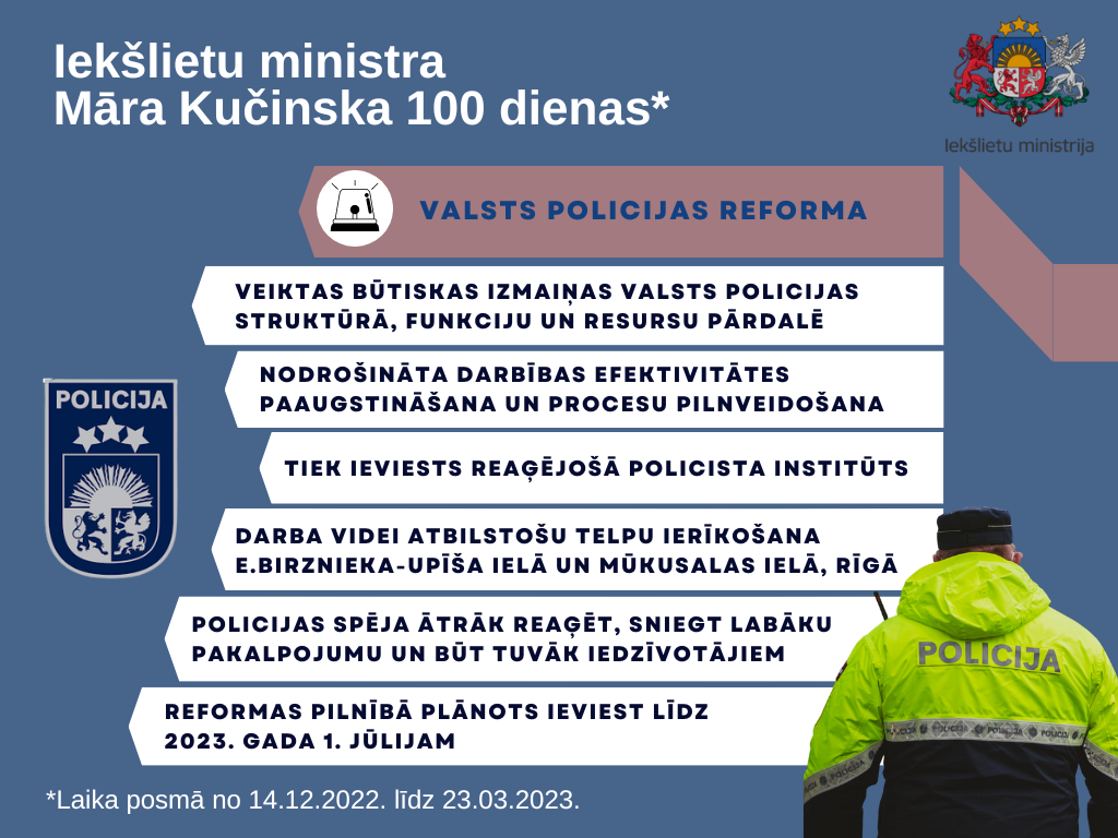 Valsts policijas reforma