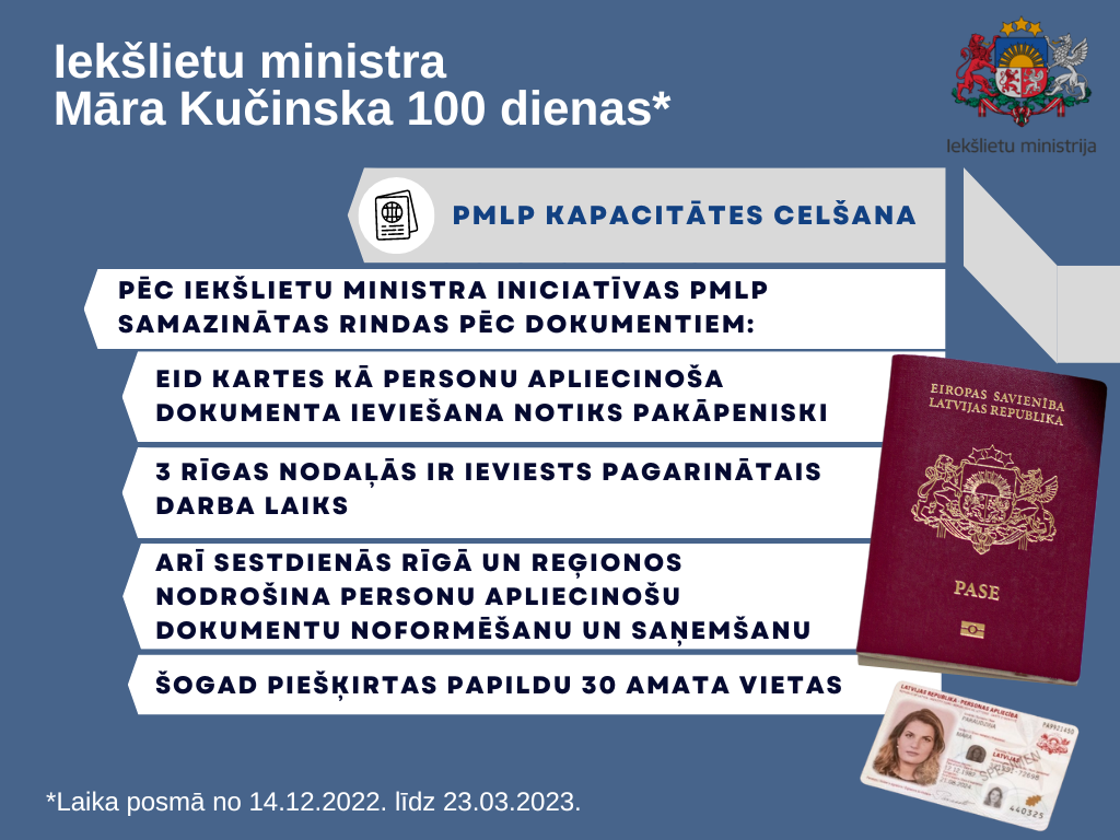 PMLP kapacitātes stiprināšana