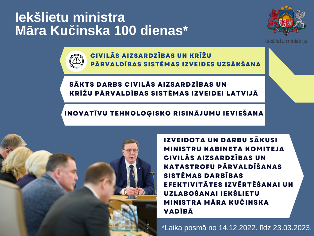 Civilās aizsardzības joma