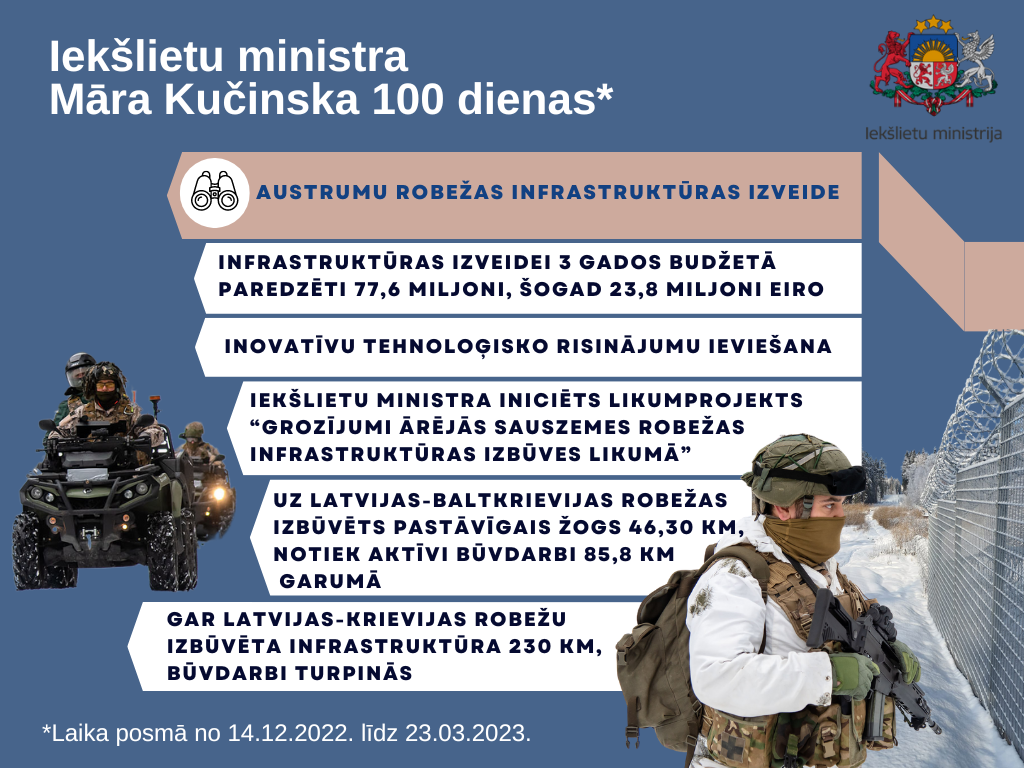 Austrumu robeža