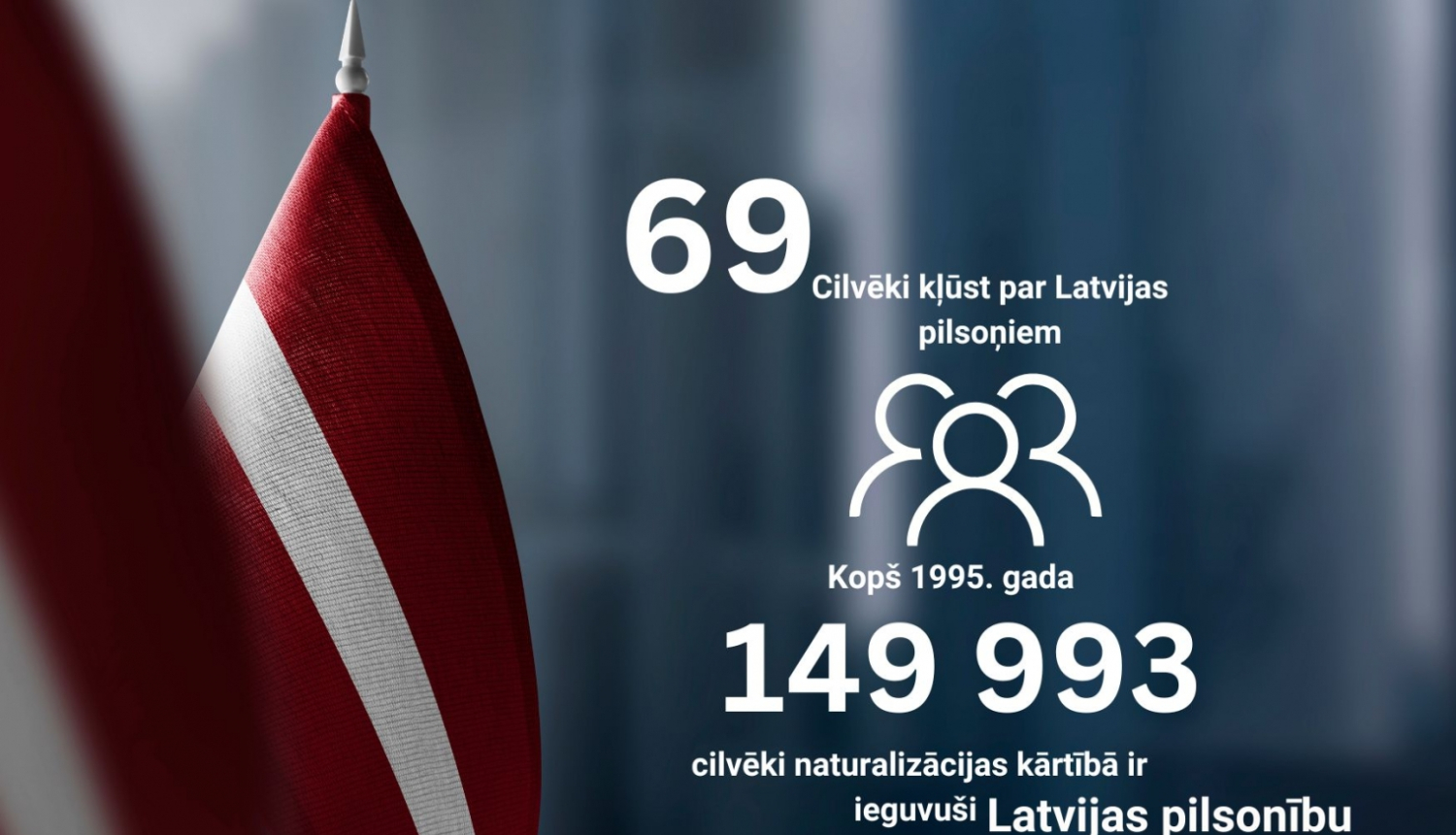 pilsonība
