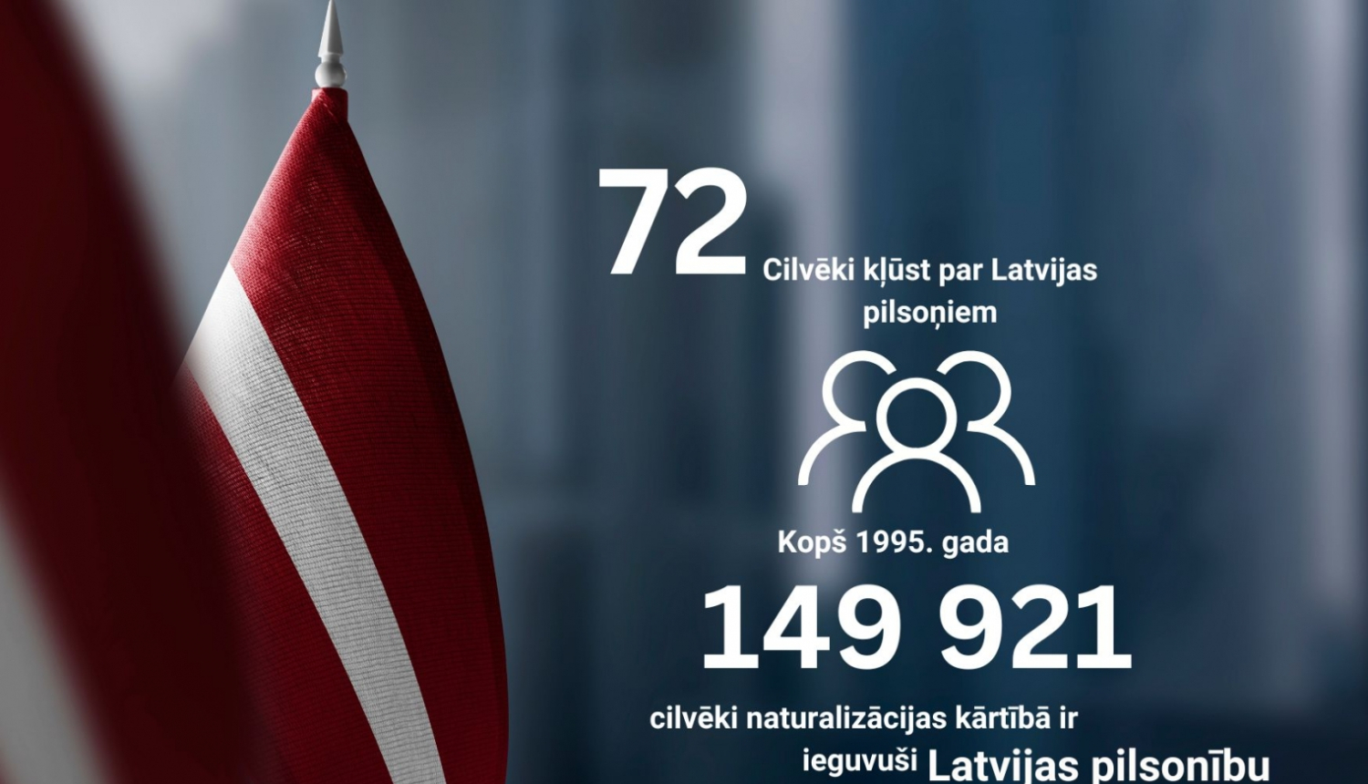 pilsonība