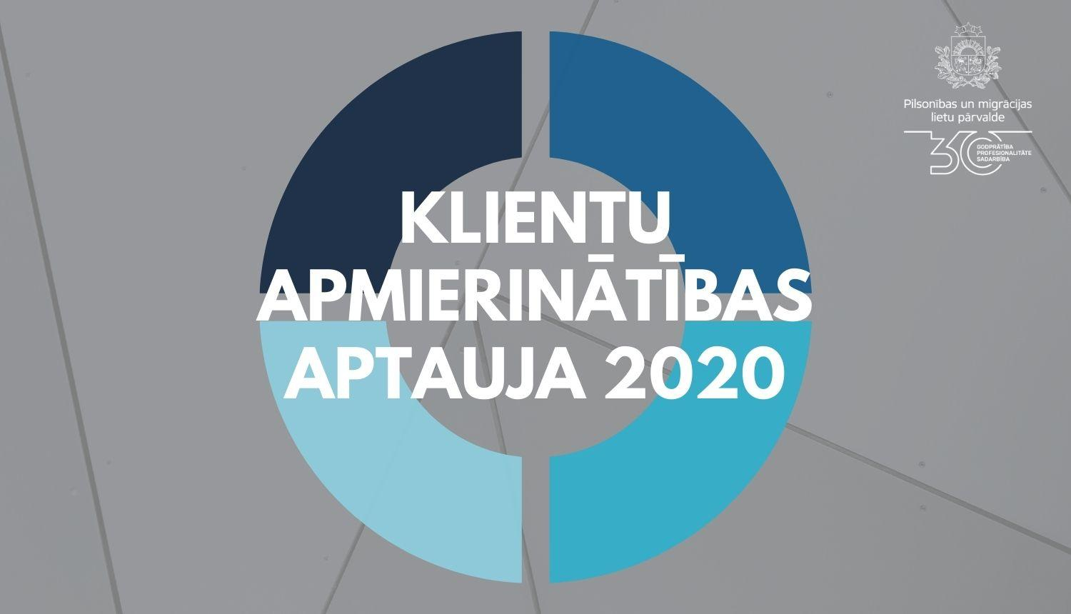 PMLP aptauja 2020