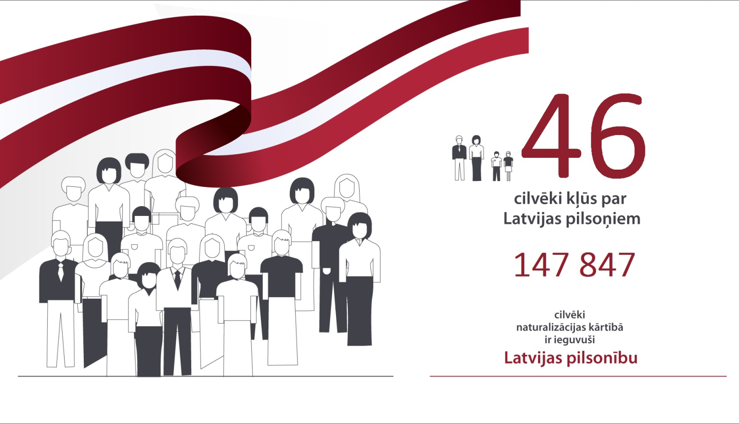 pilsonībā uzņemtās personas