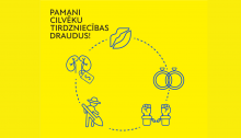 Pamani Cilvēku tirdzniecības draudus