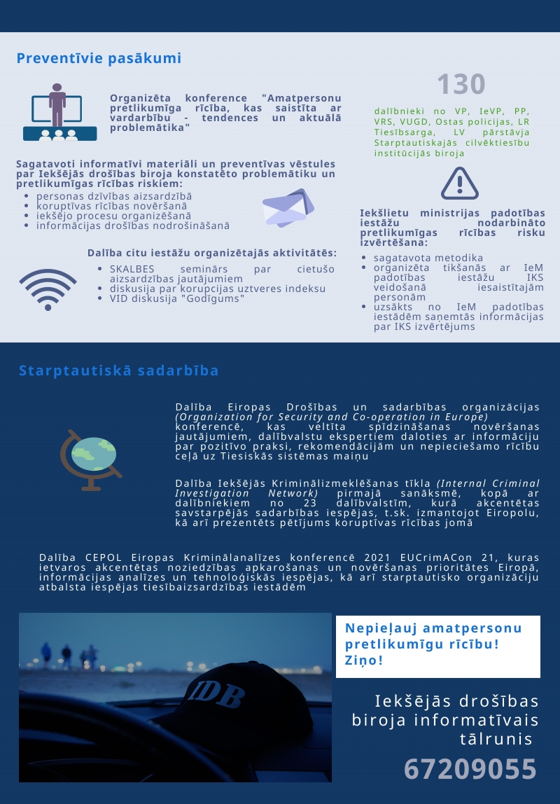 Pirmā pusgada darbības rezultāti nr.2