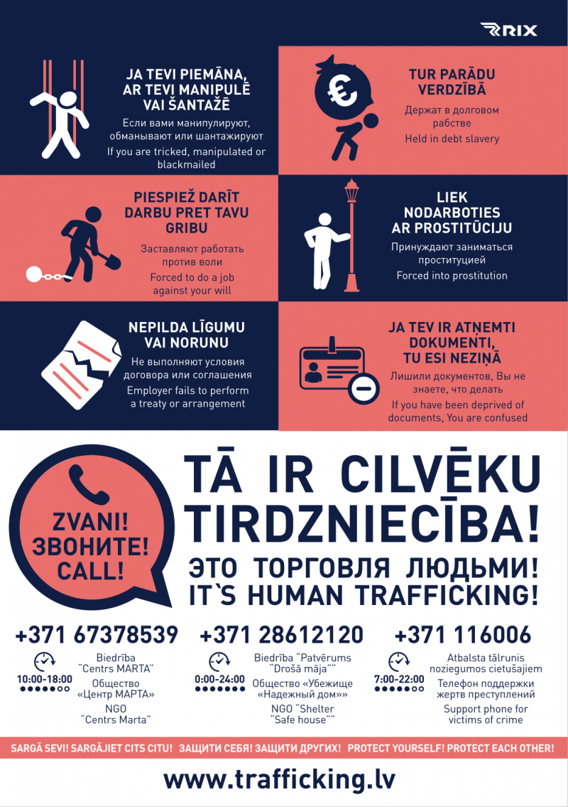 cīņa pret cilvēku tirdzniecību