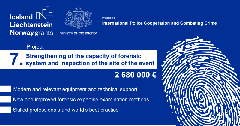 Par projekta īstenošanu