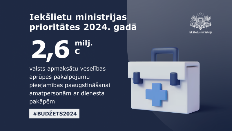 Iekšlietu ministrijas prioritātes 2024. gadā