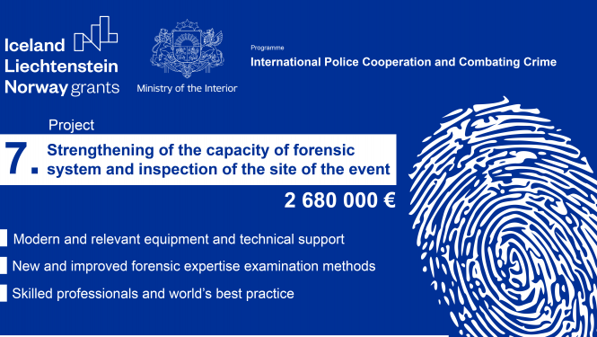 Par projekta īstenošanu