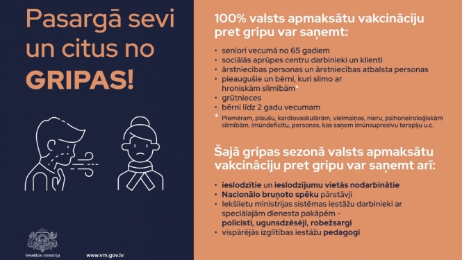 Pasargā sevi un citus no gripas