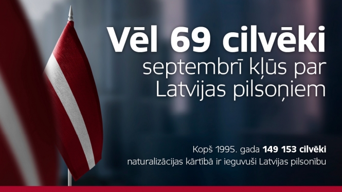 Par uzņemšanu Latvijas pilsonībā