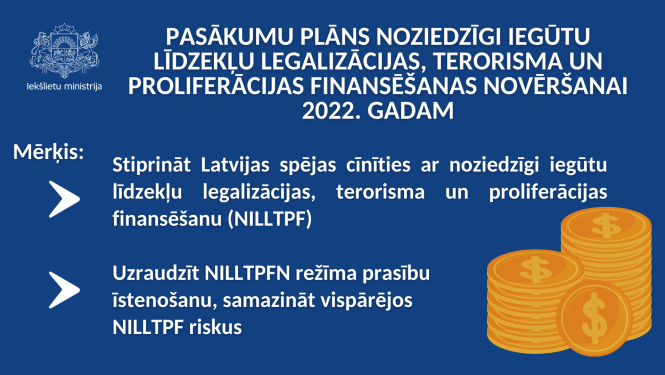 Pasākumu plāns noziedzīgi iegūtu līdzekļu legalizācijas, terorisma un proliferācijas finansēšanas novēršanai 2022. gadam