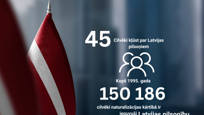 Pilsonības vizuālis