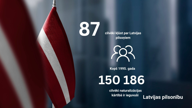 Mazi Latvijas karodziņi uz galda