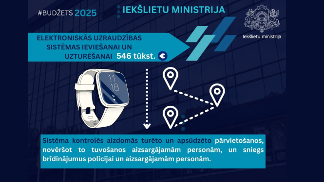 Elektroniskās uzraudzības izmaksas