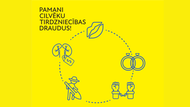 Pamani Cilvēku tirdzniecības draudus