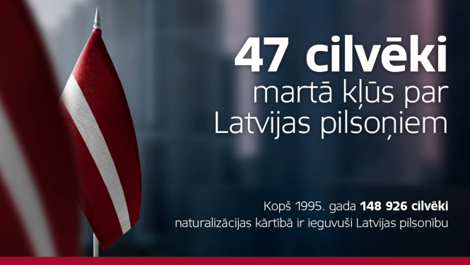 Latvijas pilsoņi martā