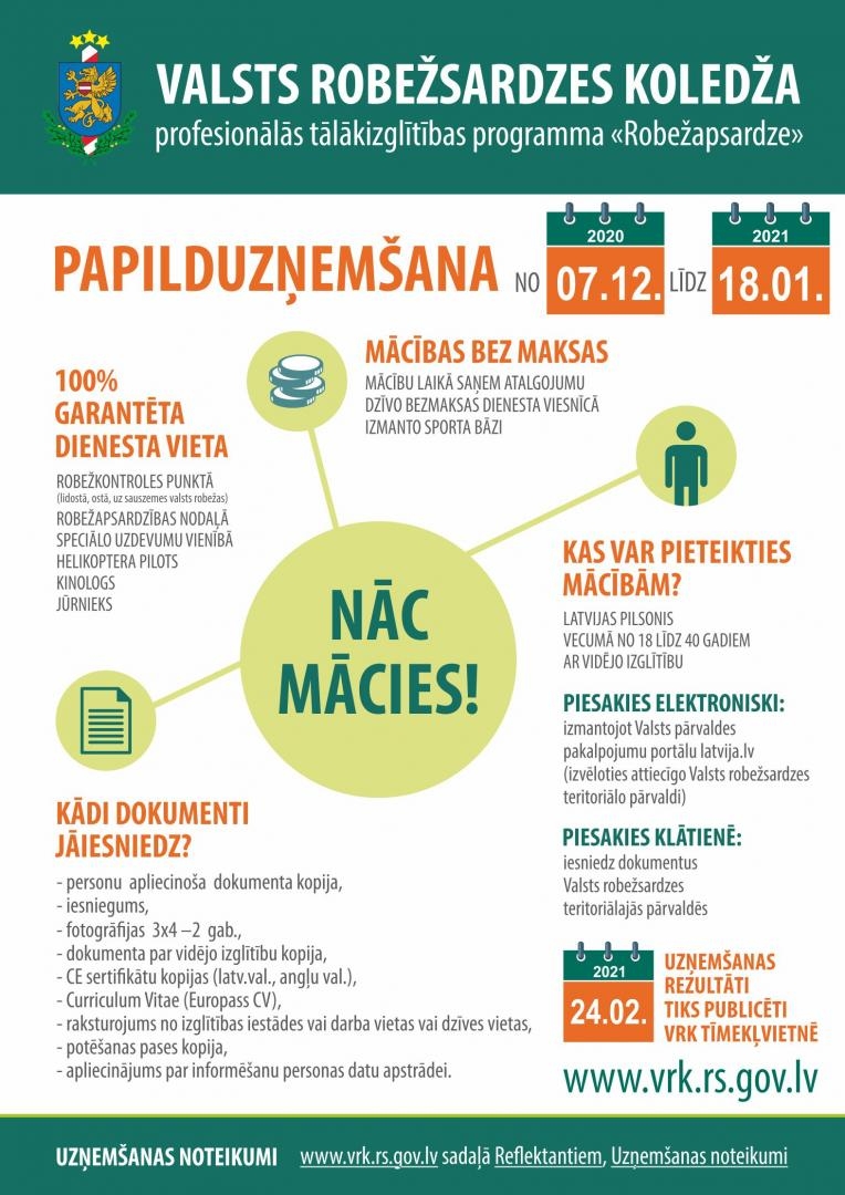 kā kļūt par robežsargu