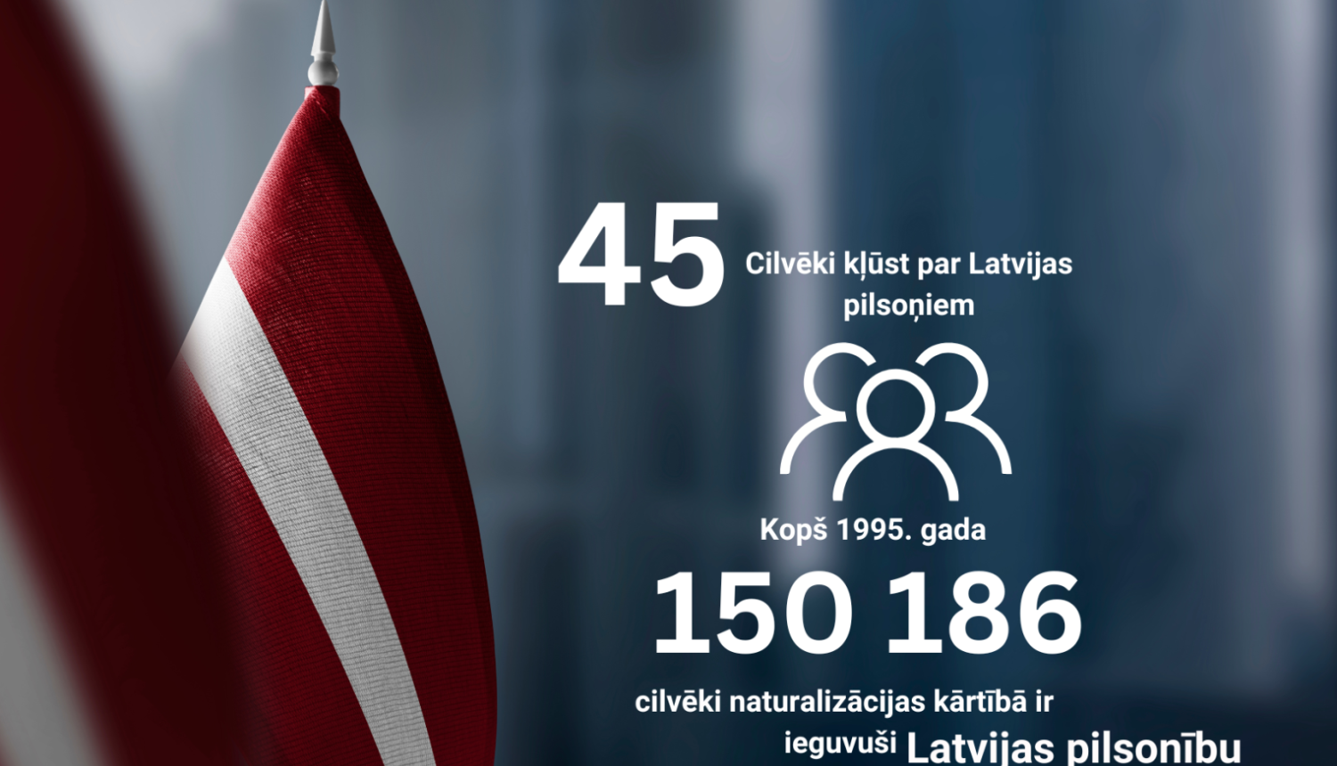 Pilsonības vizuālis