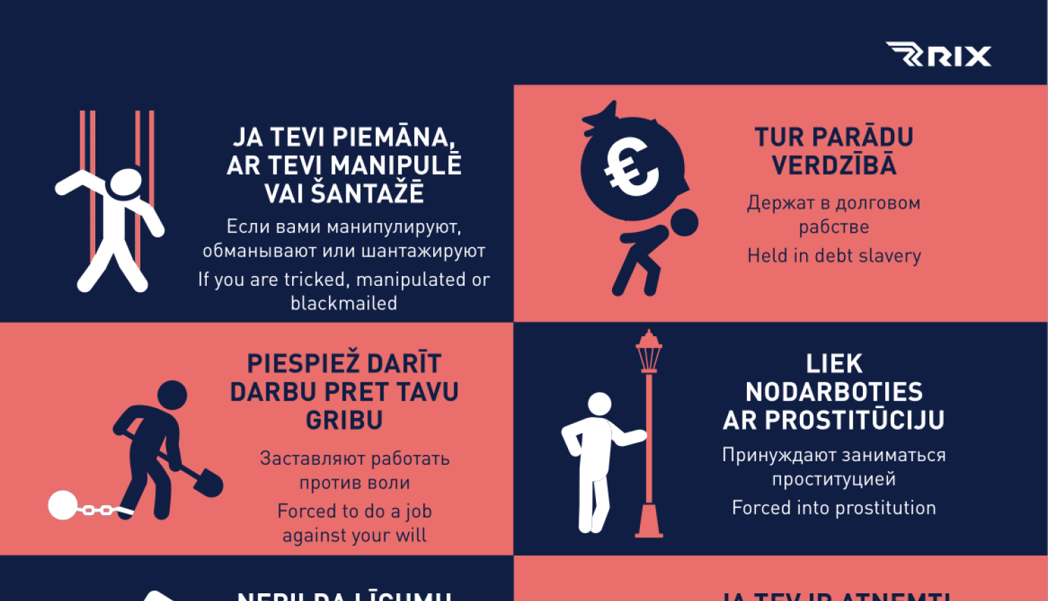 Cilvēku tirdzniecība