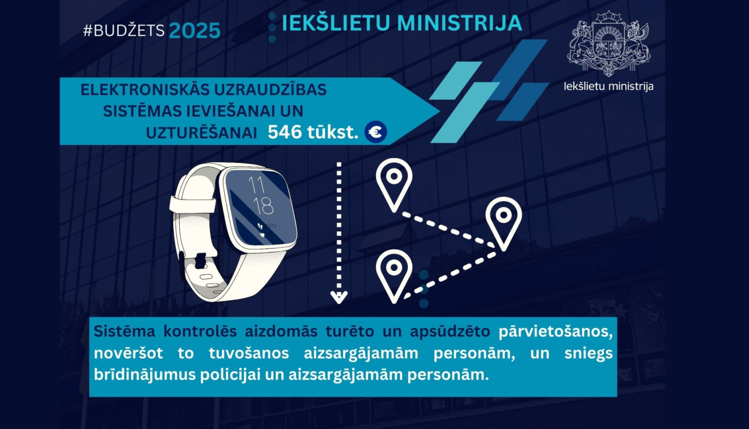 Elektroniskās uzraudzības izmaksas