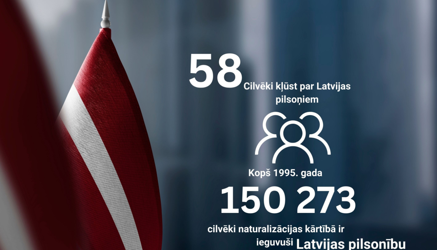 Latvijas karodziņi uz galda