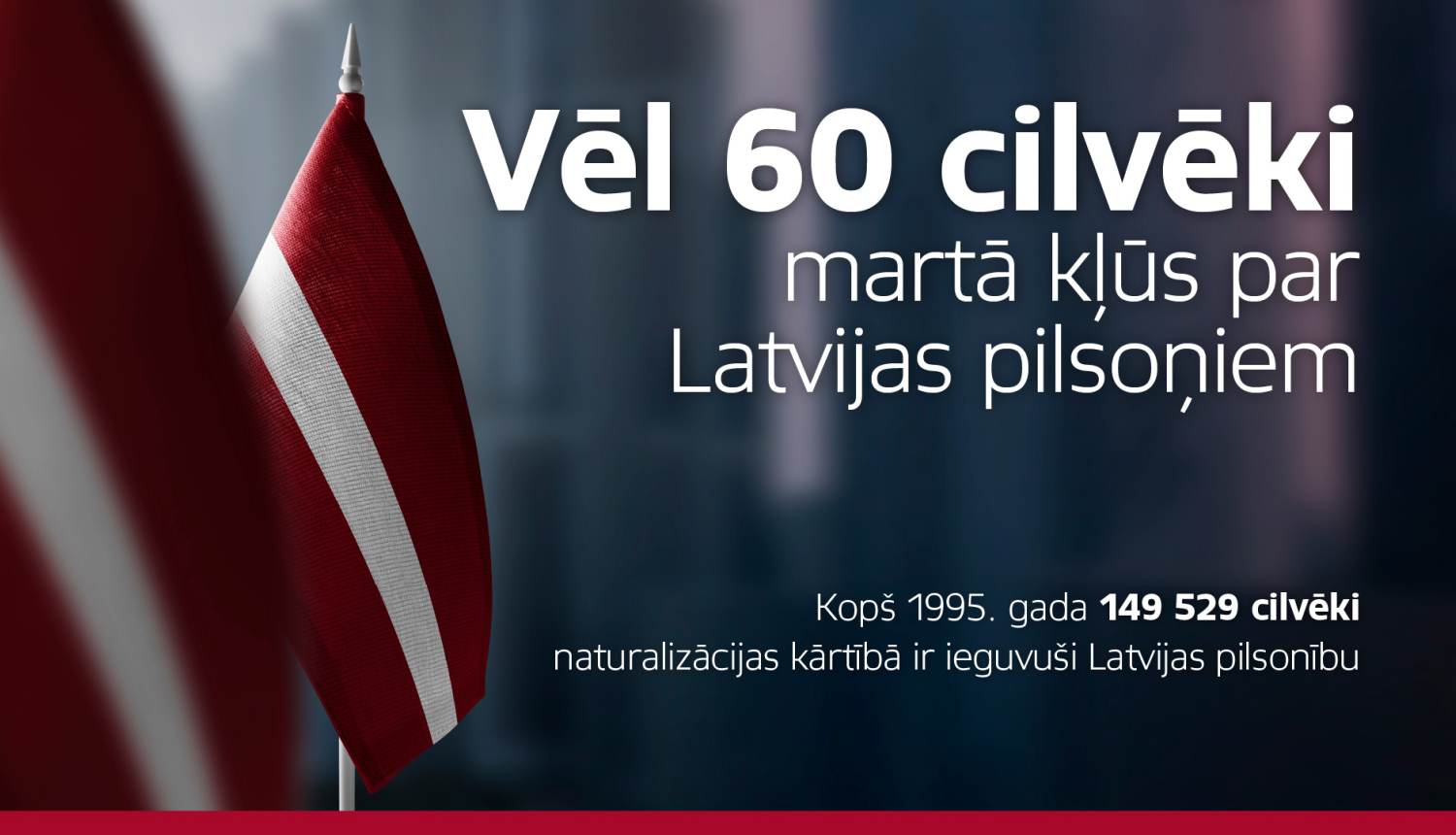 naturalizācija 60 