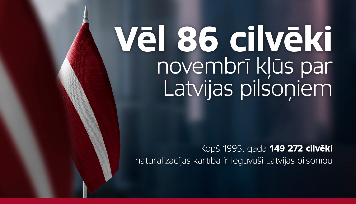 86 cilvēki kļūst par Latvijas pilsoņiem