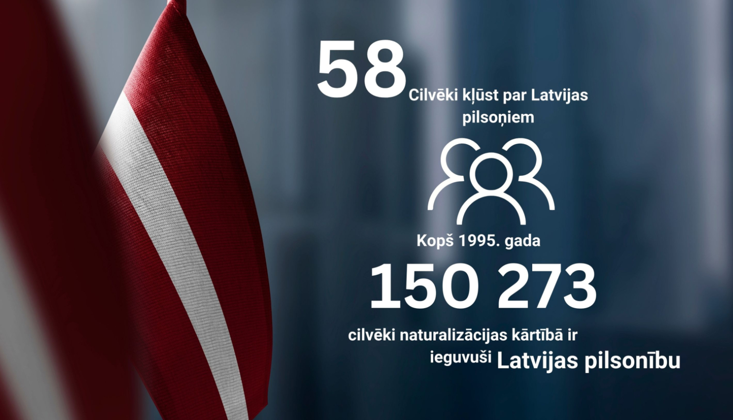 Latvijas karodziņi uz galda